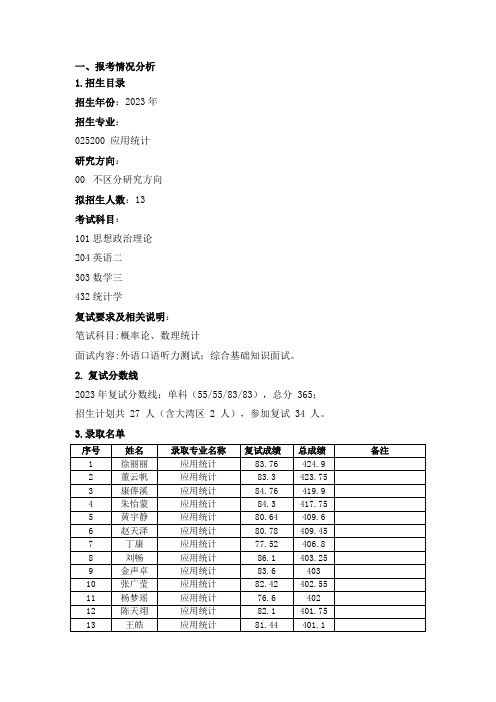 北京理工大学数学与统计学院应用统计专业2024年考研攻略