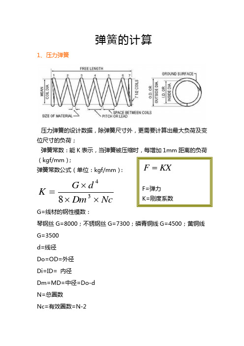 弹簧压力计算