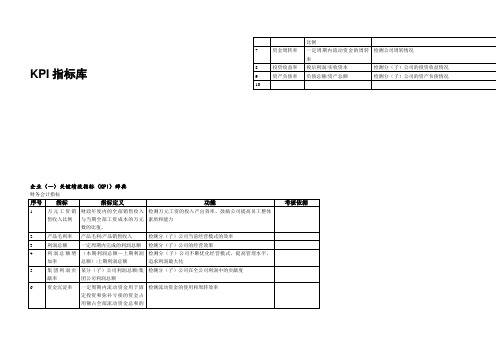 KPI指标库(最全的)