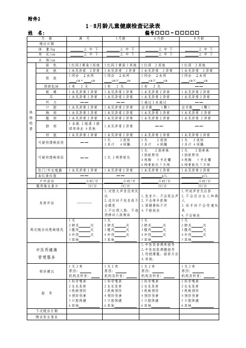 第三版 儿童健康管理随访记录表(含中医药内容合并)