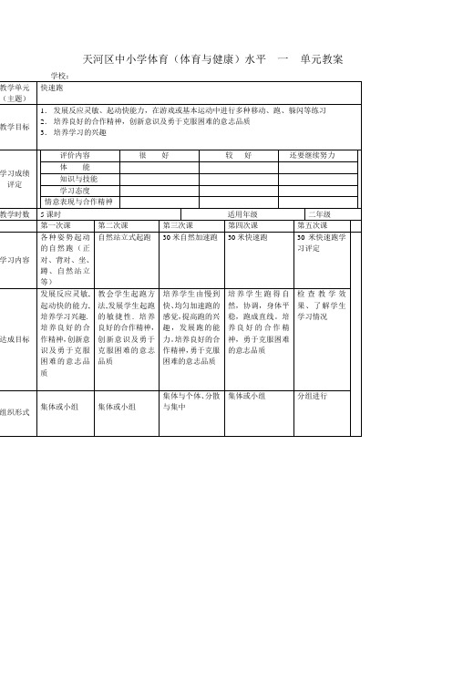 天河区中小学体育(体育与健康)水平一单元教