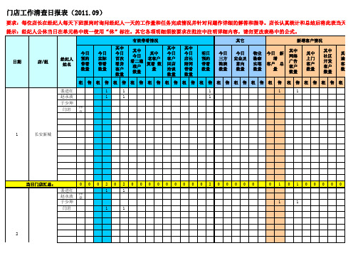 (新)链家地产 门店工作清查日报表