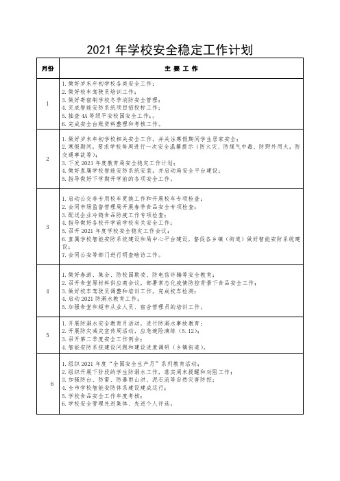 2021年学校安全稳定工作计划表(详细版)