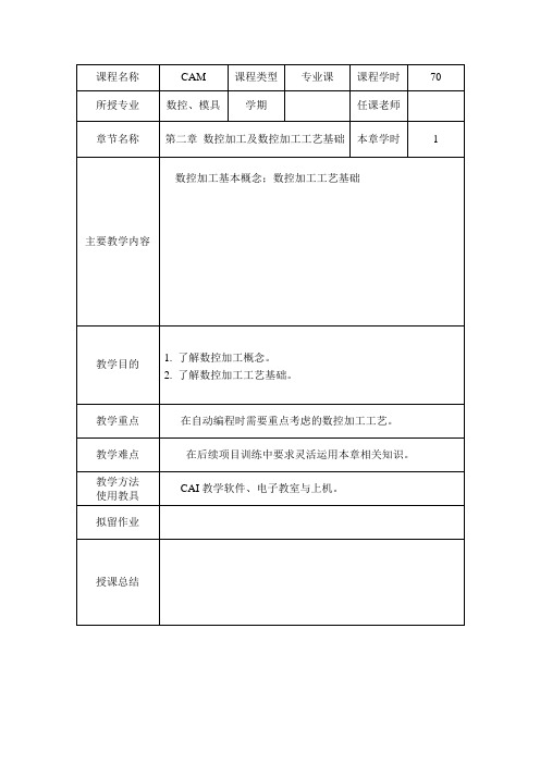 第二章 数控加工及数控加工工艺基础