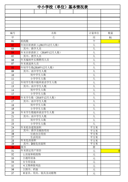 2016年教育事业统计报表