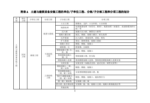 单位、分部及分项工程划分标准