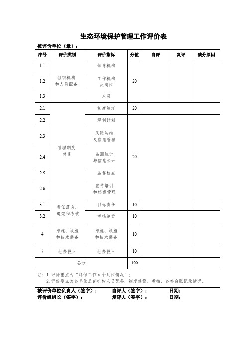 生态环境保护管理工作评价表