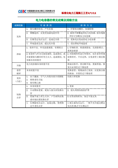 电力电容器的常见故障及排除方法