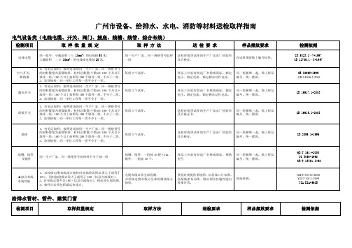 广州市设备、给排水、水电、消防等材料送检取样指南