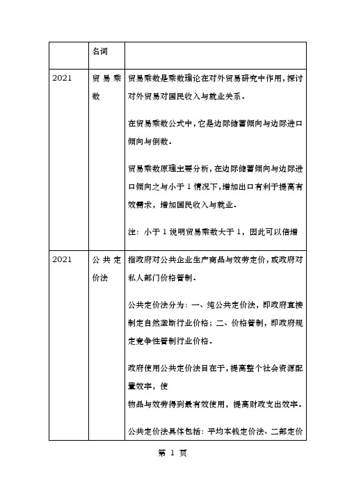 同等学力申硕经济学国考名词解释精华版