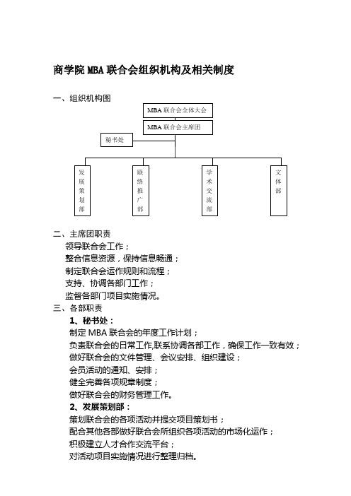 商学院MBA联合会组织机构及相关制度