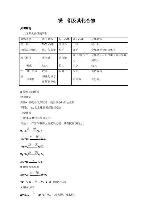 2020届高考化学一轮复习镁铝及其化合物学案