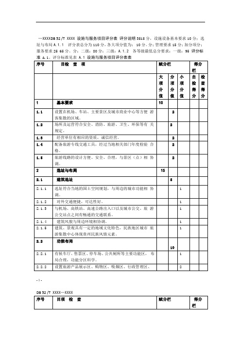 山地旅游城市集散中心设施与服务项目评分表