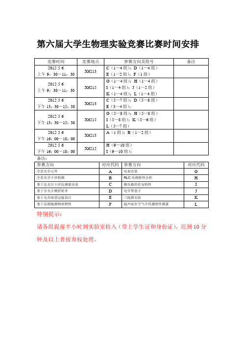 第六届大学生物理竞赛比赛时间安排