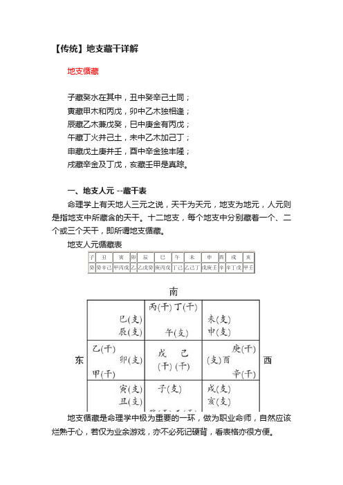 【传统】地支藏干详解