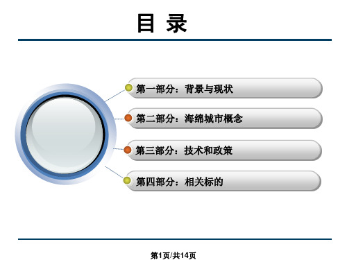 海绵城市介绍PPT课件