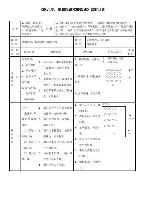 《跑几步,单脚起跳双脚落地》课时计划
