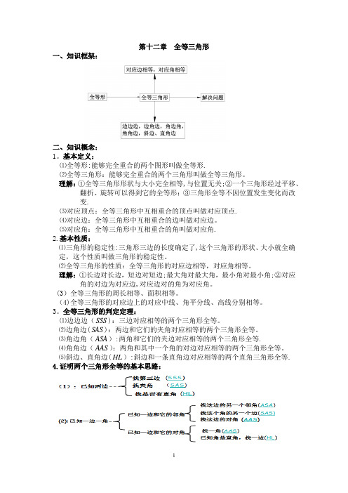 初二数学八上第十二章全等三角形知识点总结复习和常考题型练习