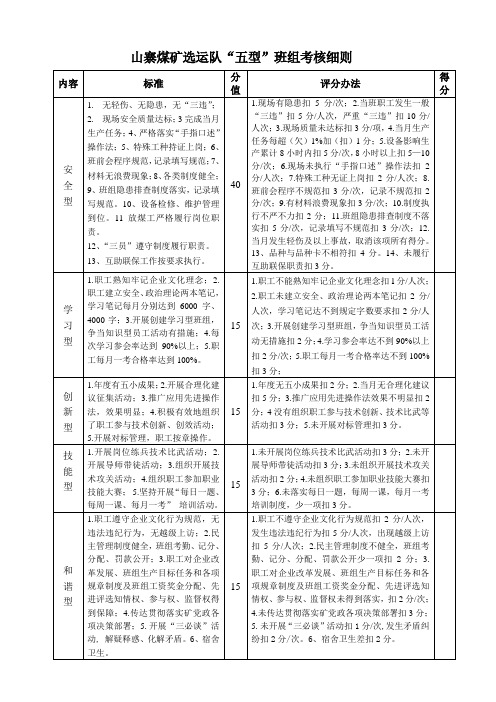 山寨煤矿五型班组考核细则