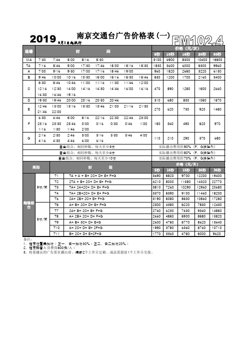 2019年最新南京广播电台广告刊例表(含音乐交通新闻体育)