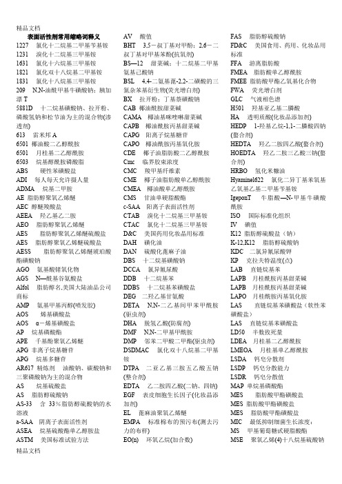 (整理)表面活性剂常用缩略词释义1