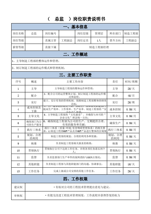 岗位说明书(制造工程部)[空白模板]