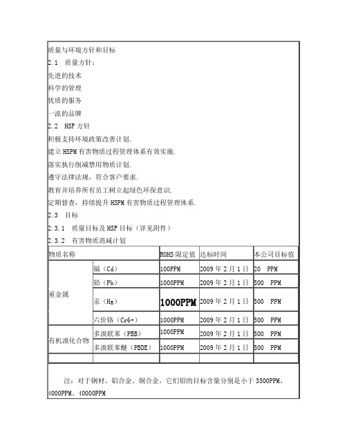 质量与环境方针和目标