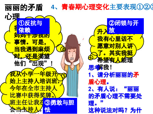 广东省廉江市实验学校人教版七年级道德与法治下册期末复习课件专题练习(共23张PPT)