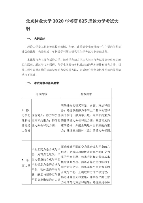 北京林业大学825理论力学2020年考研专业课初试大纲