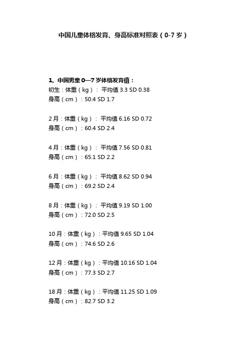 中国儿童体格发育、身高标准对照表（0-7岁）