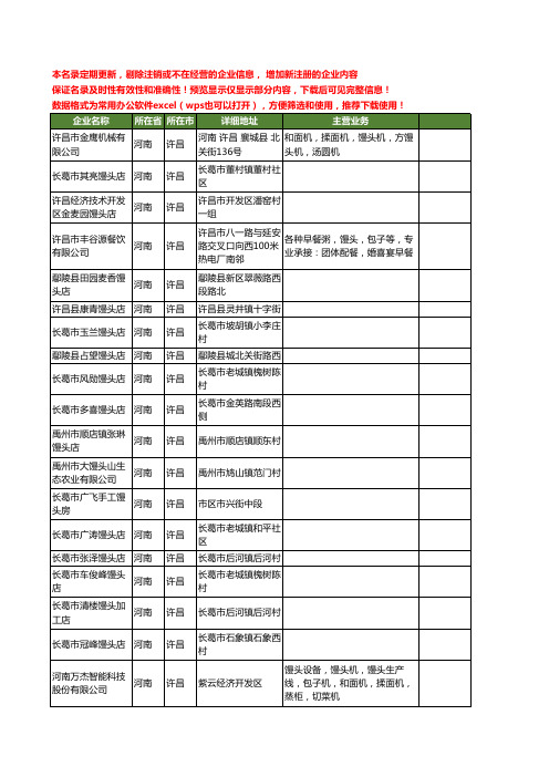 新版河南省许昌馒头工商企业公司商家名录名单联系方式大全36家