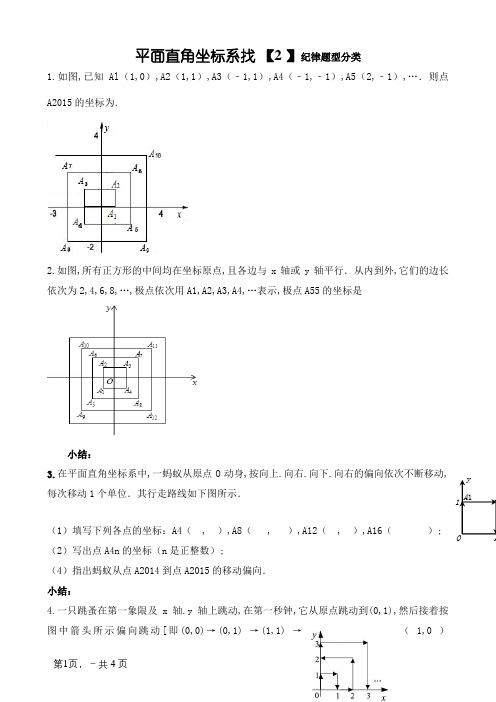 平面直角坐标系找规律题型