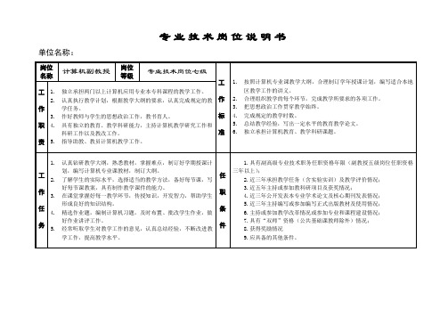 PZGLI007-品质管理-专业技术岗位说明书