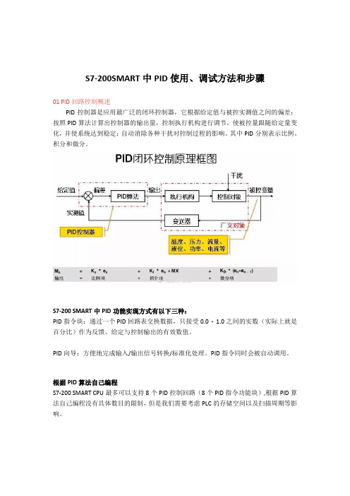 S7-200SMART中PID使用、调试方法和步骤