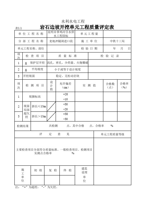 岩石边坡开挖单元工程质量评定表