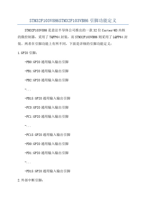 STM32F103V8H6STM32F103VBH6引脚功能定义