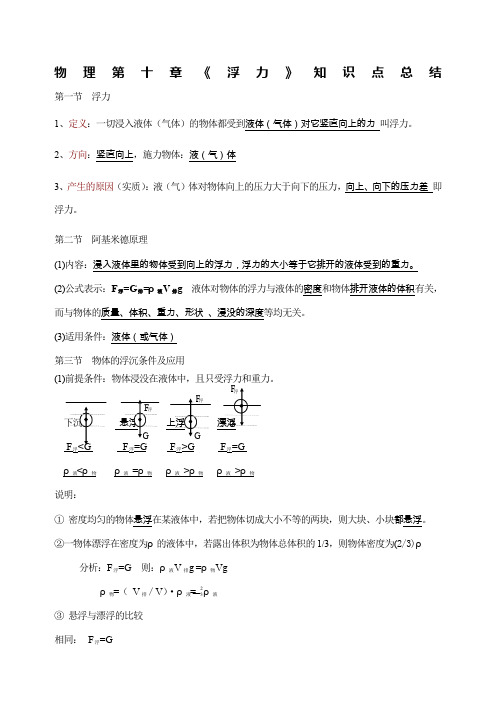 人教版八年级下册物理第十章浮力知识点总结