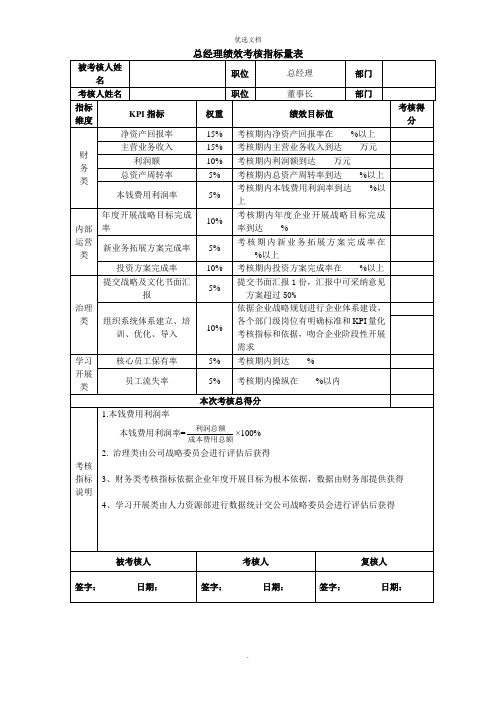 公司总经理绩效考核指标量表