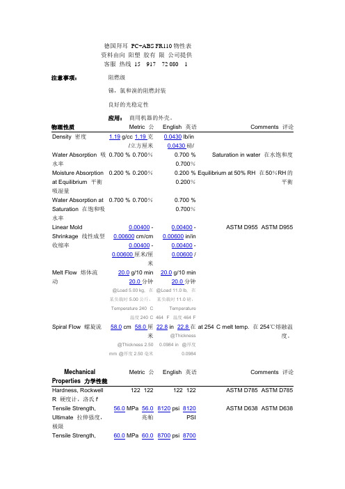 德国拜耳 PC+ABS FR110