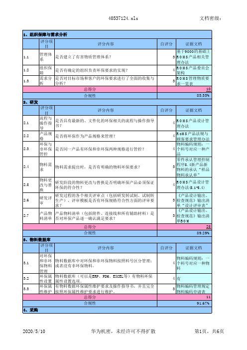 供应商ROHS体系自检表V2