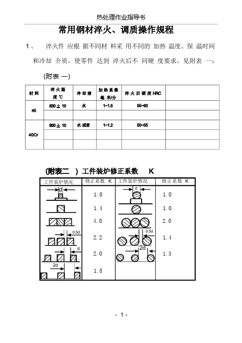 热处理作业指导书