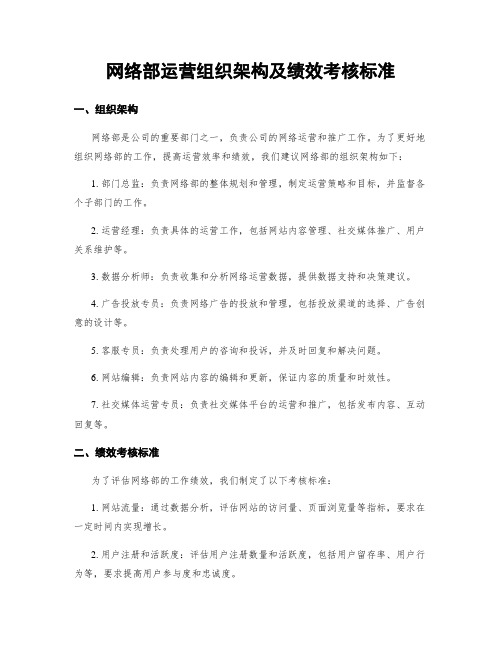 网络部运营组织架构及绩效考核标准