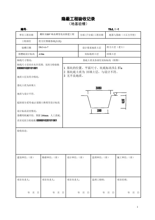 东面围墙 地基验槽记录