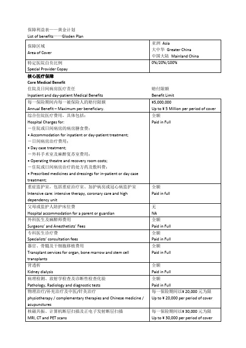 保障利益表——黄金计划