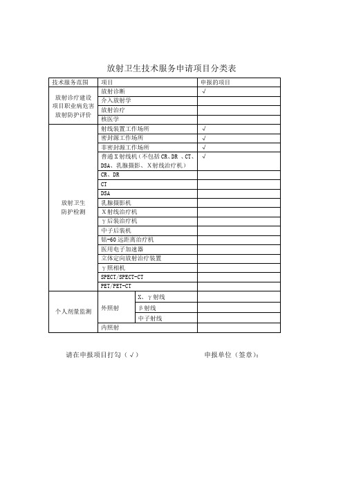 放射卫生技术服务项目分类表