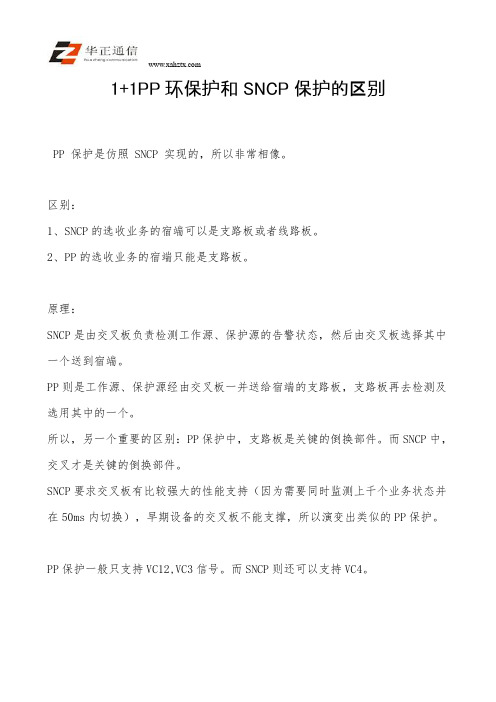 1+1PP环保护和SNCP保护的区别