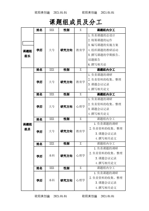 课题组成员及分工之欧阳美创编