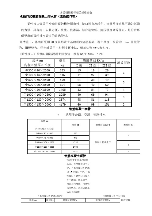 各类钢筋砼管相关规格参数