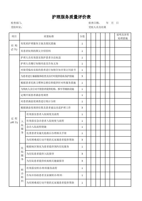 护理服务质量评价表