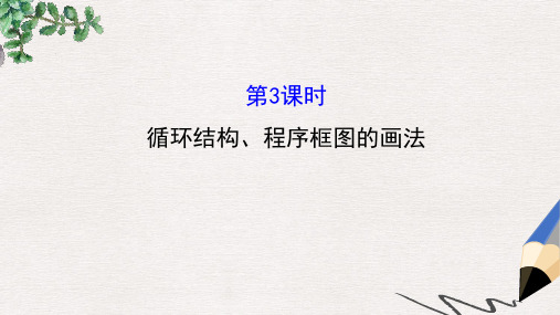 高中数学人教A版必修3课件：1.1.2.3循环结构、程序框图的画法 